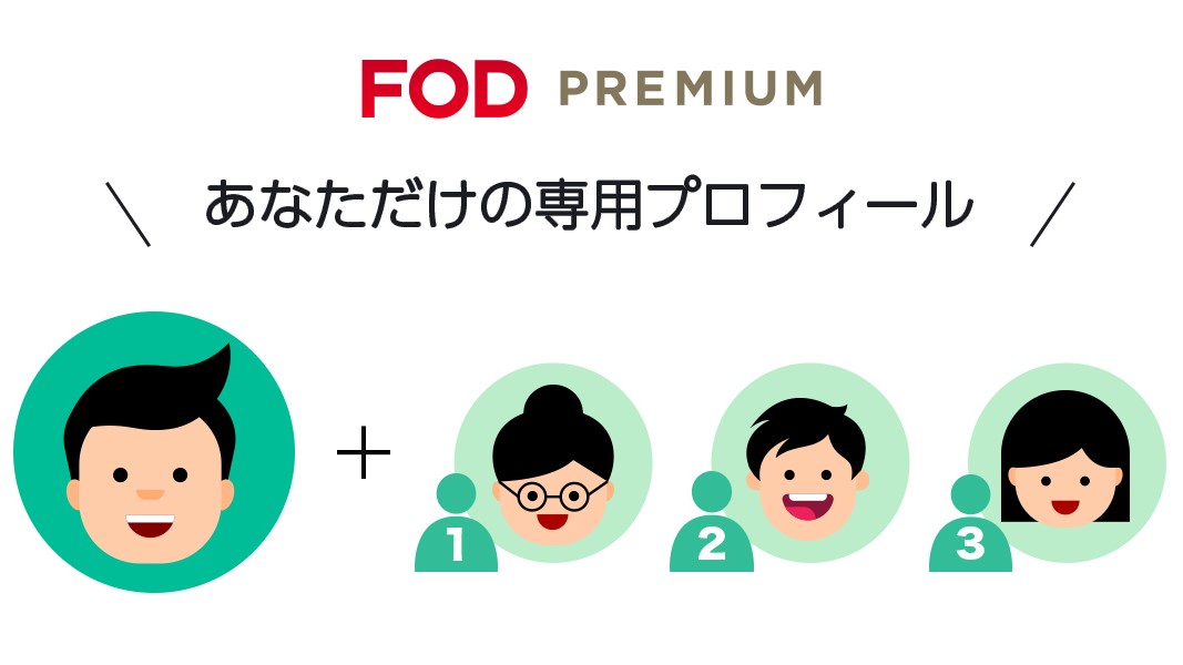 FODで「ファミリーアカウント」機能をご利用いただけるようになりました