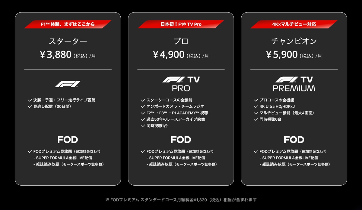 サッシャ氏がFODでF1™︎全戦の実況を担当！新料金プラン「FOD F1™︎プラン」の詳細を公開