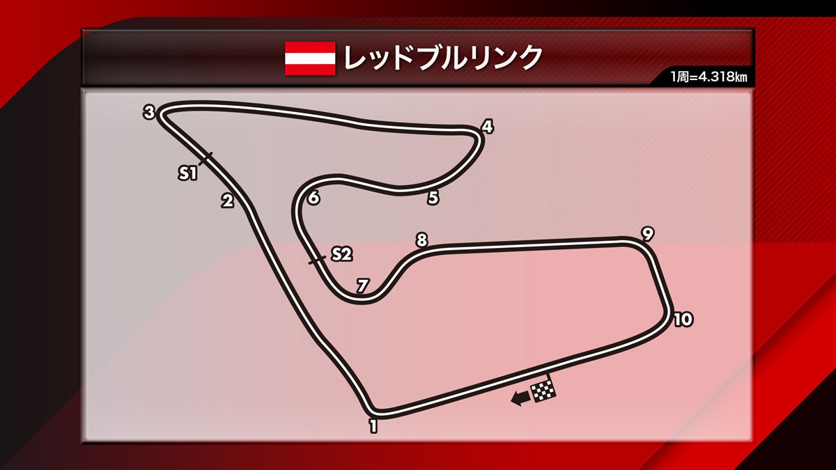 【F1™︎ 2026】ドライバーの腕が試される1周僅か4.3kmの高速コース：第8戦オーストリア日程・配信スケジュール