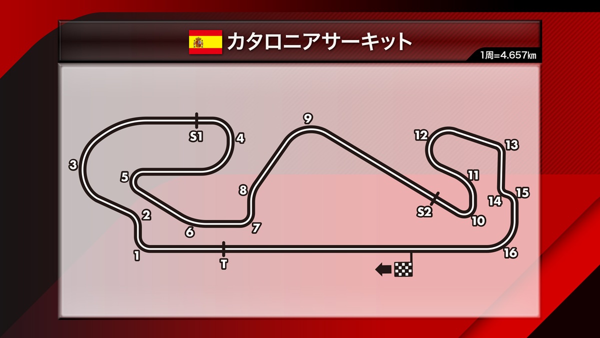 【F1™︎ 2026】バルセロナは本当の実力が見える“王道サーキット”勢力図に変化は起こるか?:第7戦バルセロナ・カタロニア日程・配信スケジュール