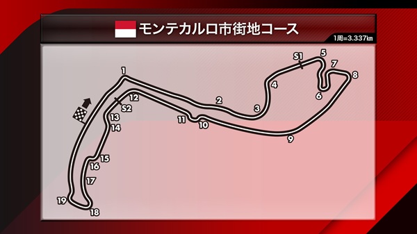 【F1™︎ 2026】新モナコウイナーの誕生は？オーバーテイクにも期待高まる：第6戦モナコ日程・配信スケジュール