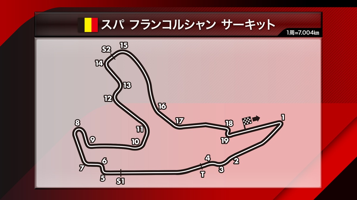 【F1™︎ 2026】フリー走行が無料で視聴可能!第10戦ベルギー日程・配信スケジュール