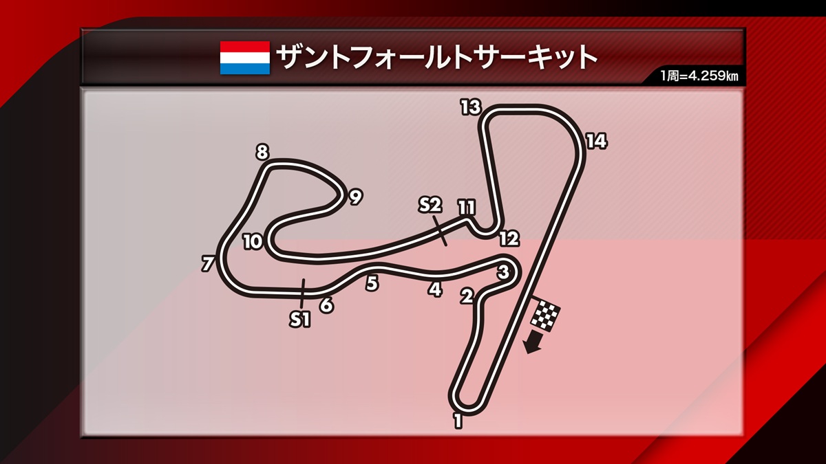 【角田裕毅出場】フリー走行＆スプリント予選が無料で視聴可能！第12戦オランダ日程・配信スケジュール