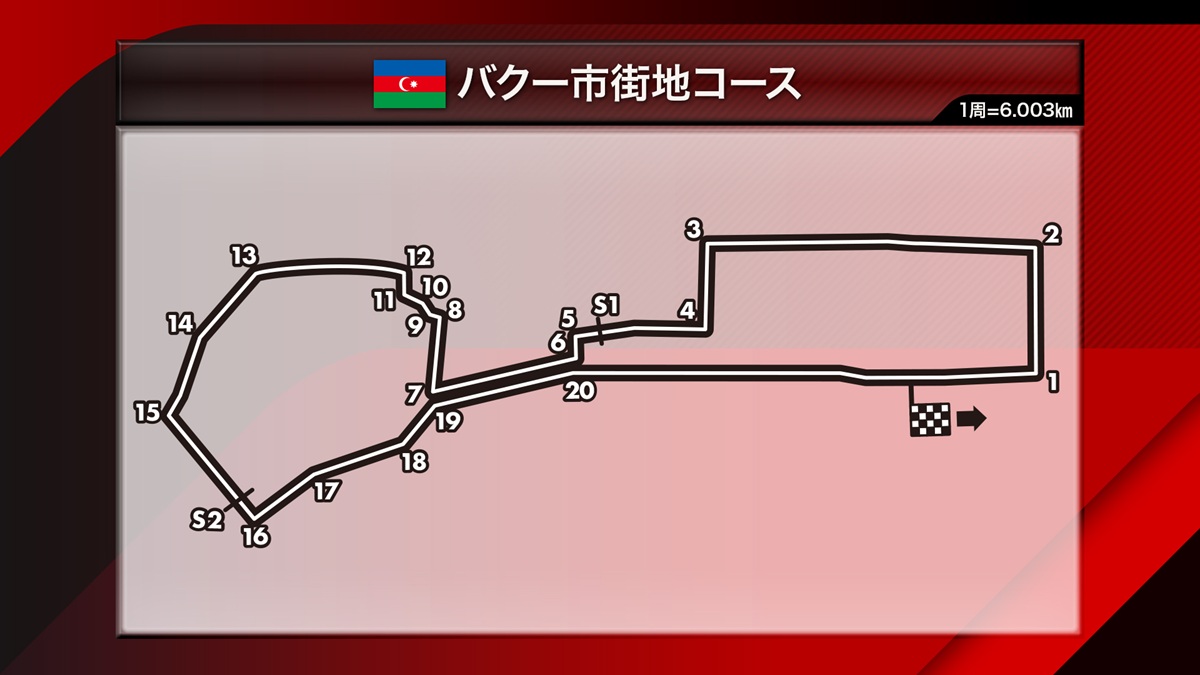 【F1™︎ 2026】フリー走行が無料で視聴可能!第15戦アゼルバイジャン日程・配信スケジュール