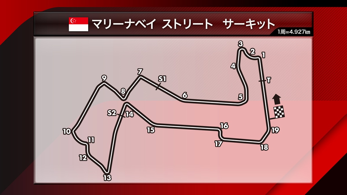 【F1™︎ 2026】フリー走行&スプリント予選が無料で視聴可能!第17戦シンガポール日程・配信スケジュール