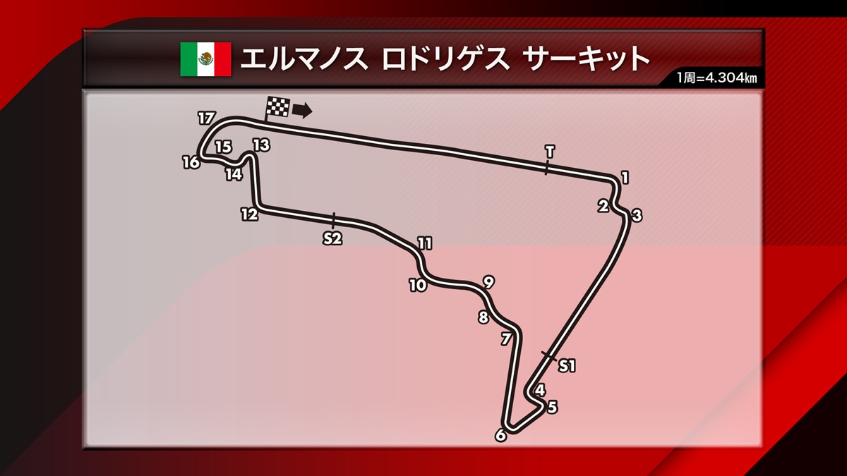【F1™︎ 2026】フリー走行が無料で視聴可能！第19戦メキシコ日程・配信スケジュール