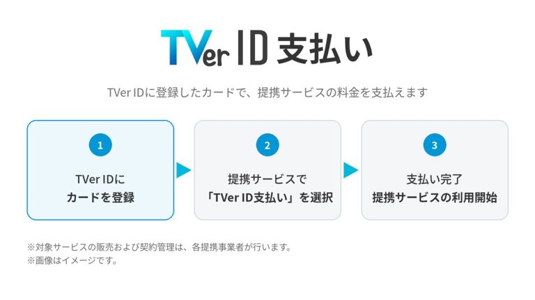 FODで「TVer ID支払い」が利用可能に！出合いから契約までをよりスムーズに
