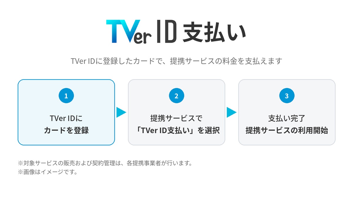 FODで「TVer ID支払い」が利用可能に！出合いから契約までをよりスムーズに